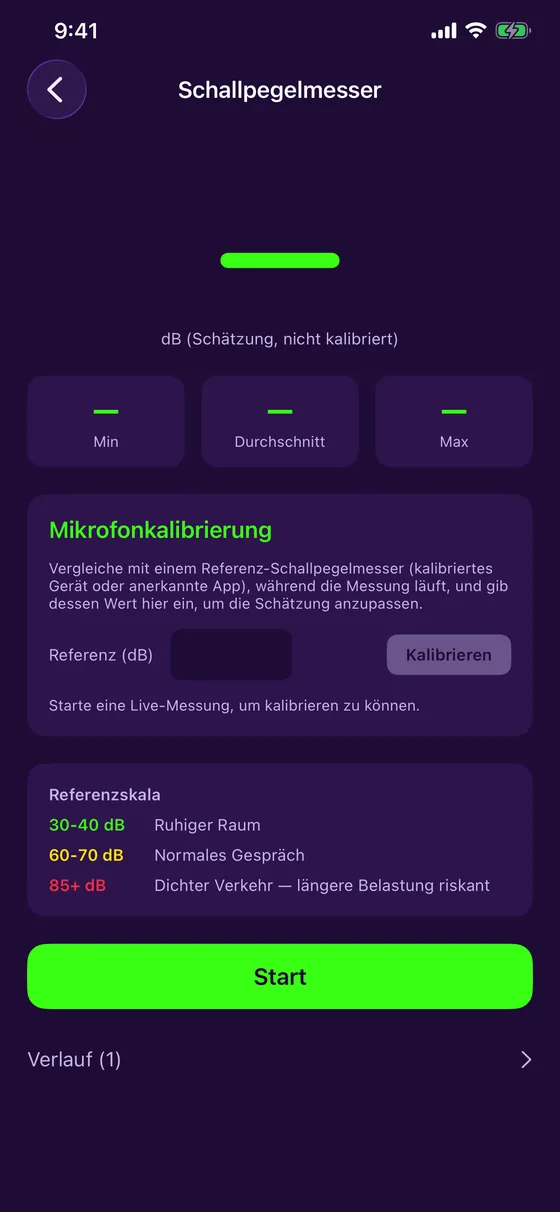 Schallpegelmesser und Mikrofonkalibrierung