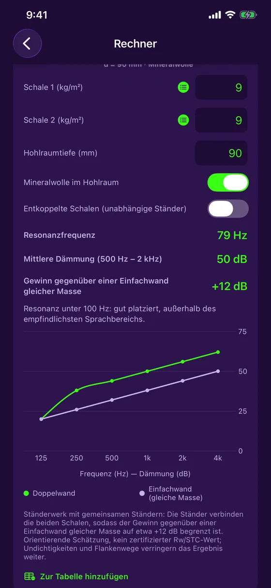 Doppelwand-Berechnung