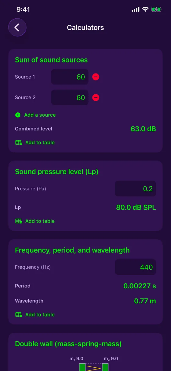 Acoustic calculators