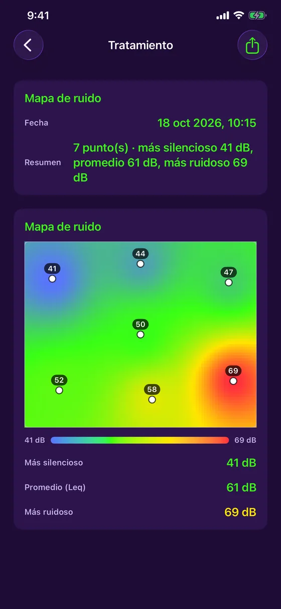 Mapa de calor del ruido de una sala