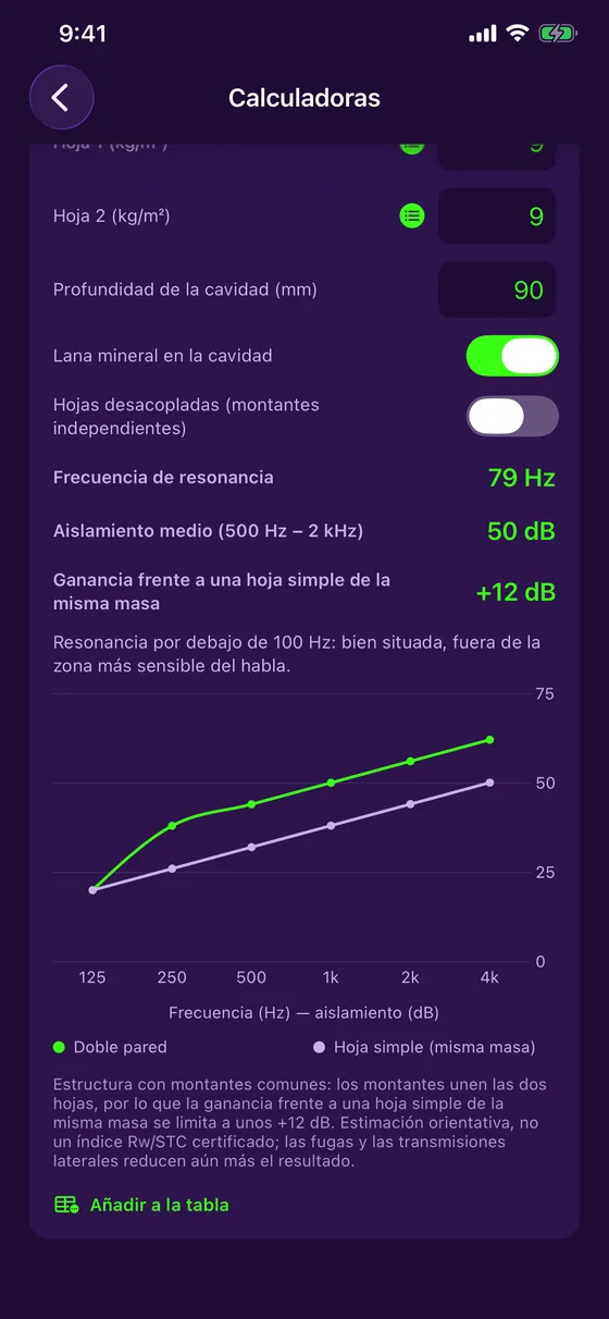 Cálculo de doble tabique