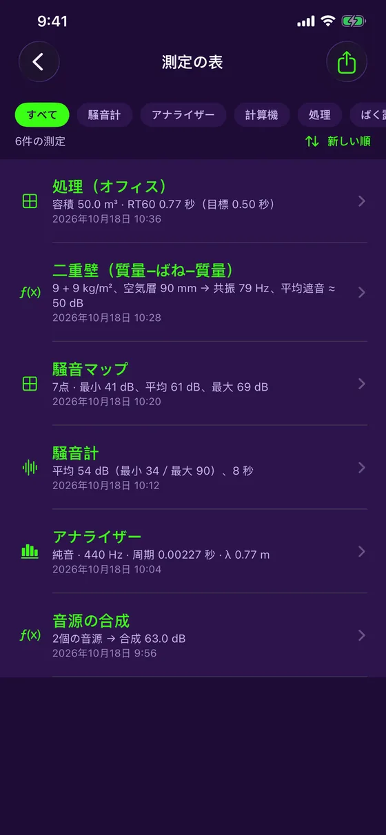 測定一覧