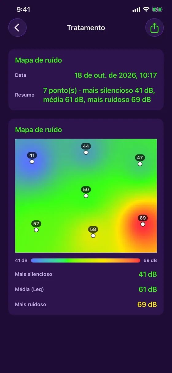 Mapa de calor do ruído de um ambiente